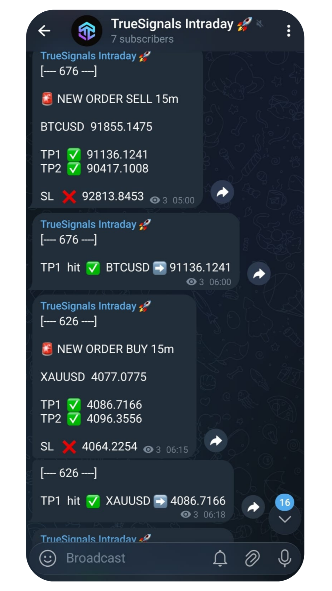 TrueSignals